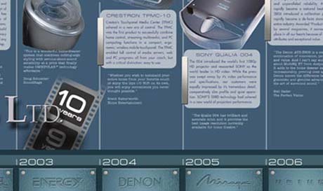 Audio Video dealer poster